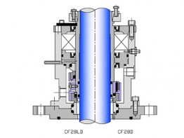 釜用机械密封-CF28系列