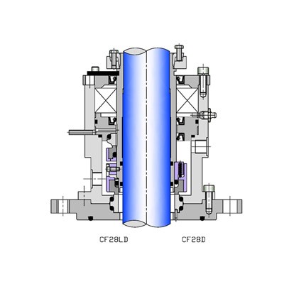 釜用机械密封-CF28系列