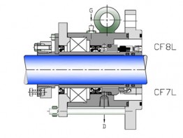 釜用机械密封-CF8/7系列